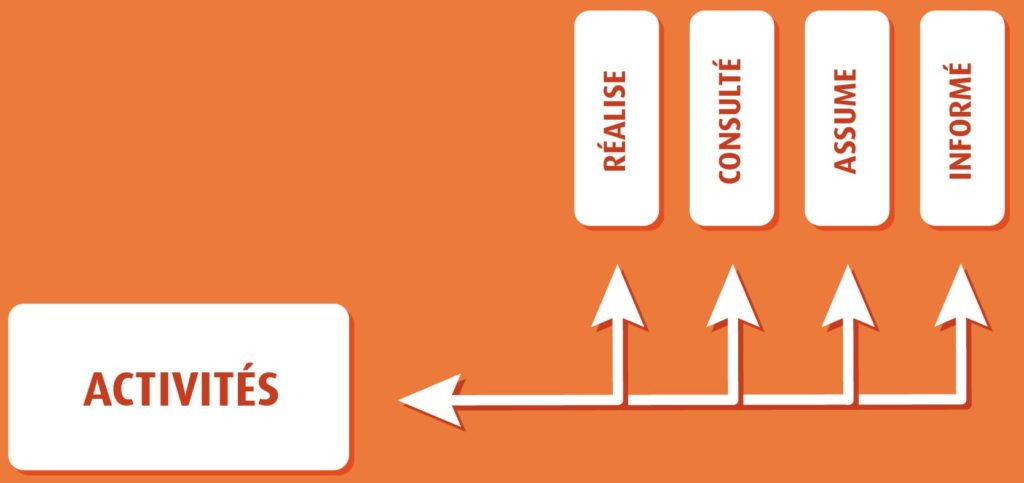 Bressource_Schema-Expertise-02 web